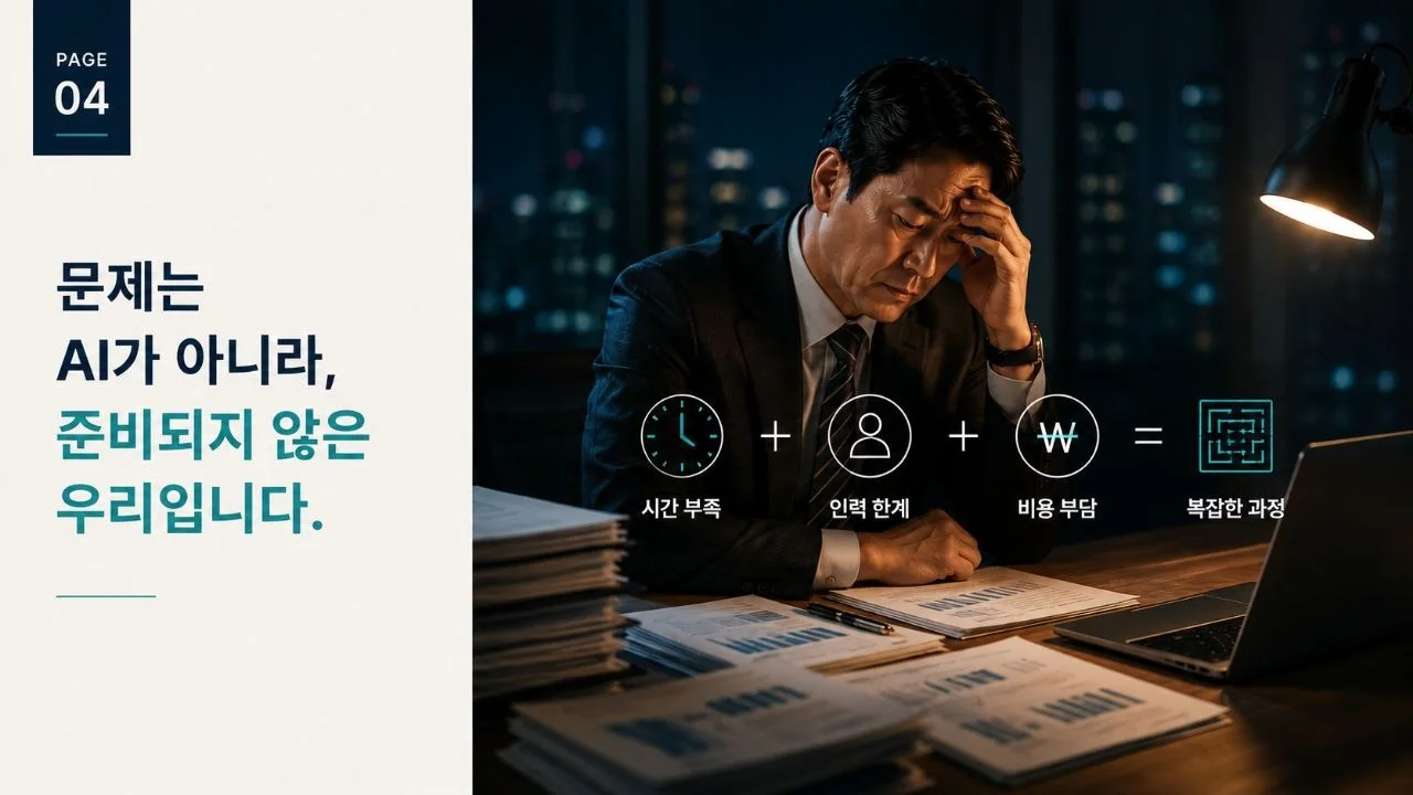 대표를 중심으로 경험과 사람, 데이터, AI, 프로세스가 연결된 경영 시스템